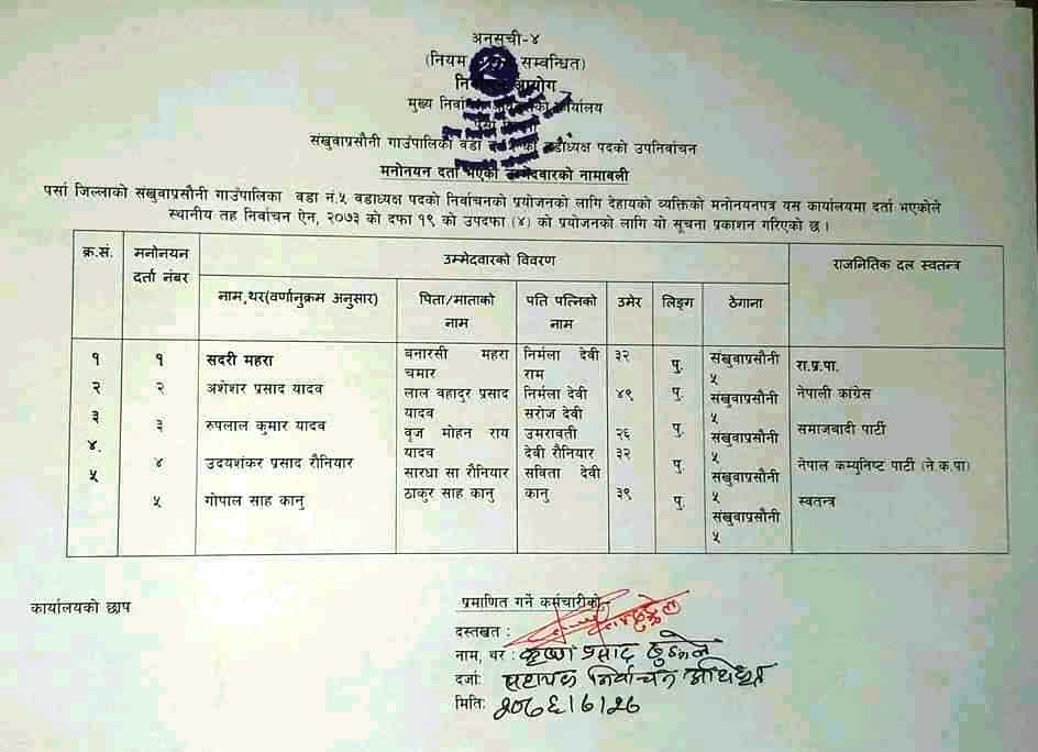 manonayan darta namawali_kalikatimes