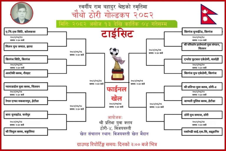 स्वर्गीय रामबहादुर श्रेष्ठ स्मृति “ठोरी गोल्ड कप” फुटबल प्रतियोगिता असोज १३ देखि