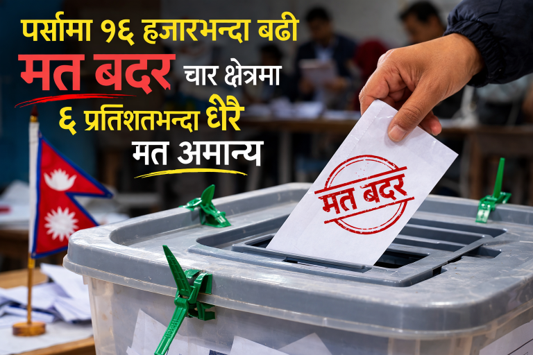 पर्सामा १६ हजारभन्दा बढी मत बदर